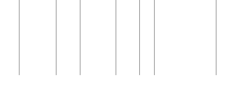 Barogramm